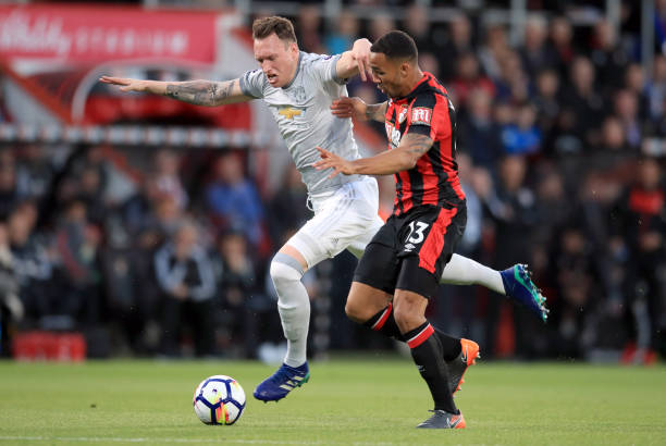 在转会窗中 在转会窗中